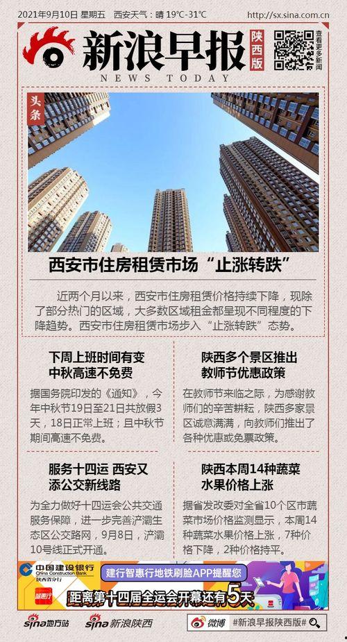 西安头条6月9日,聚焦城市动态，共话西安发展新篇章