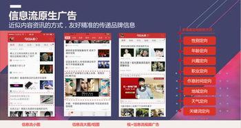 头条广告位,让你的品牌瞬间聚焦眼球！